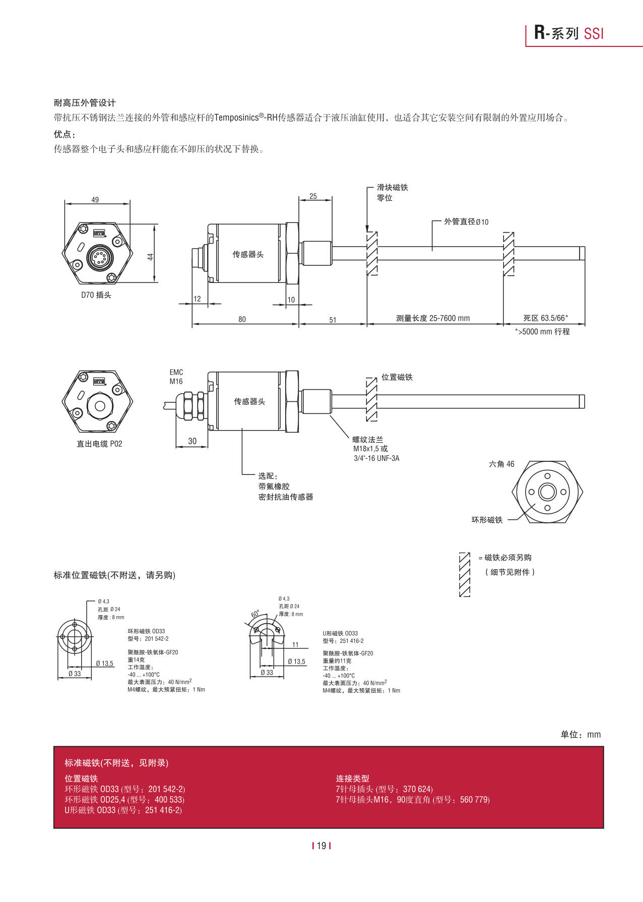 高性能傳感器R系列_21.jpg
